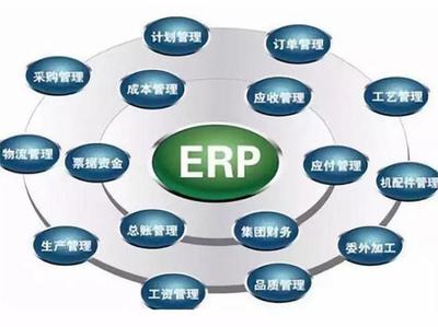 規(guī)劃總監(jiān)談未來整木定制行業(yè)的趨勢(shì)!