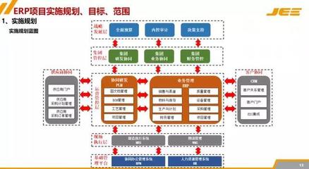 走進汽車智能制造專家,巨一自動化,解碼工廠智能化升級法則