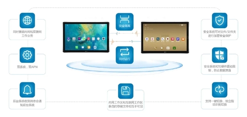 安全、合規(guī)、高效,鼎橋定制安全終端助力法院移動辦公辦案