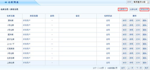 鑫來食品成功簽約智邦國際erp系統,多倉庫一體化管理降本增效