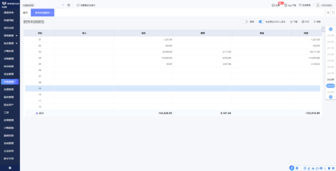 服裝工廠計件軟件與企業業務系統定制 提升效率與競爭優勢